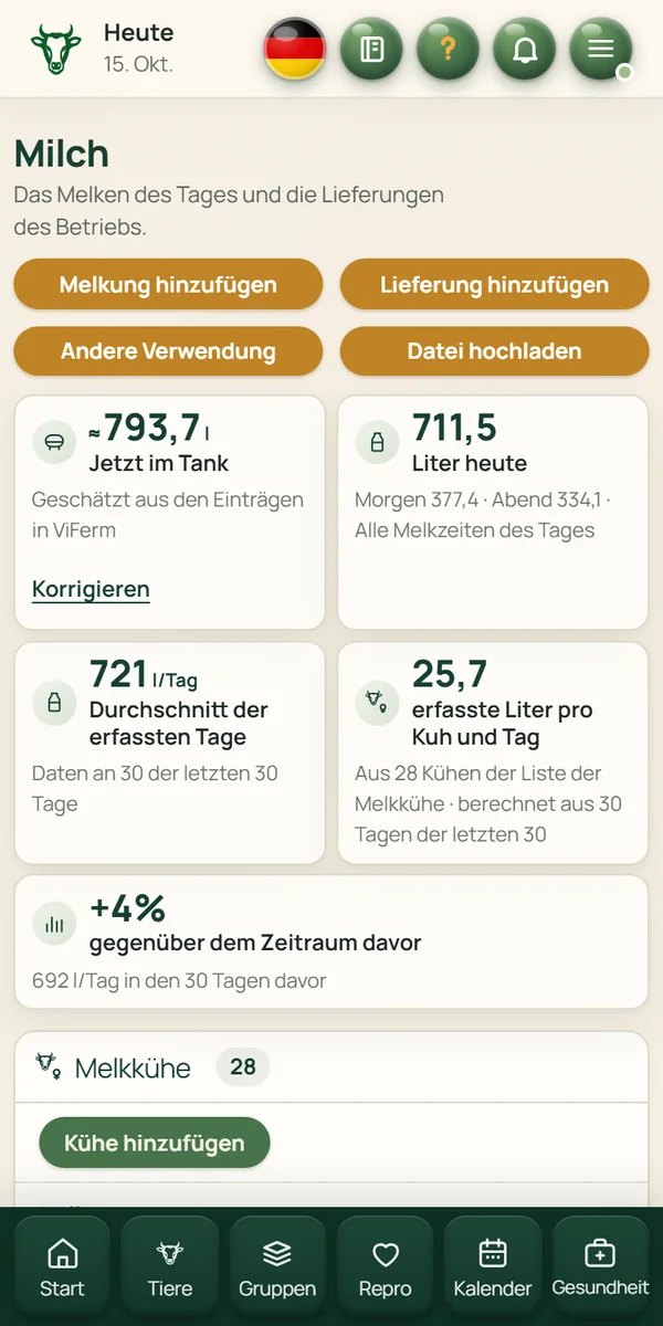 Die Seite Milch in ViFerm auf dem Handy, mit der erfassten Milch, den Durchschnitten und den Melkungen eines Beispielbetriebs.