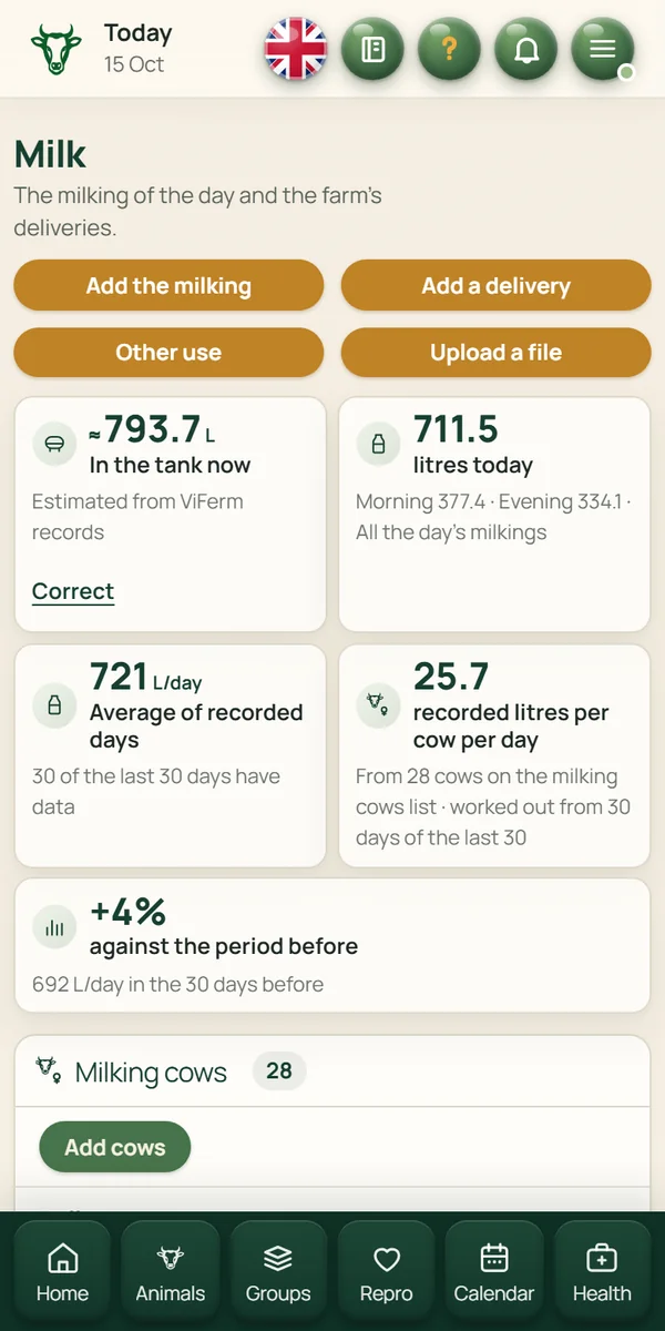 The Milk page in ViFerm on a phone, with the recorded milk, the averages and the milkings of a sample farm.