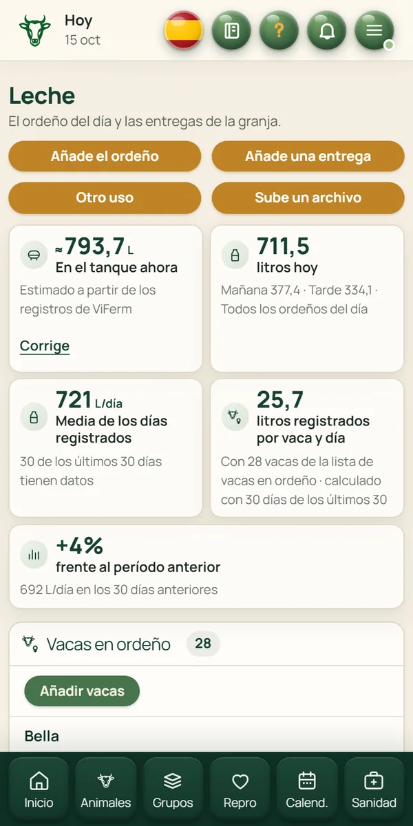 La página Leche de ViFerm en el móvil, con la leche registrada, las medias y los ordeños de una granja de muestra.