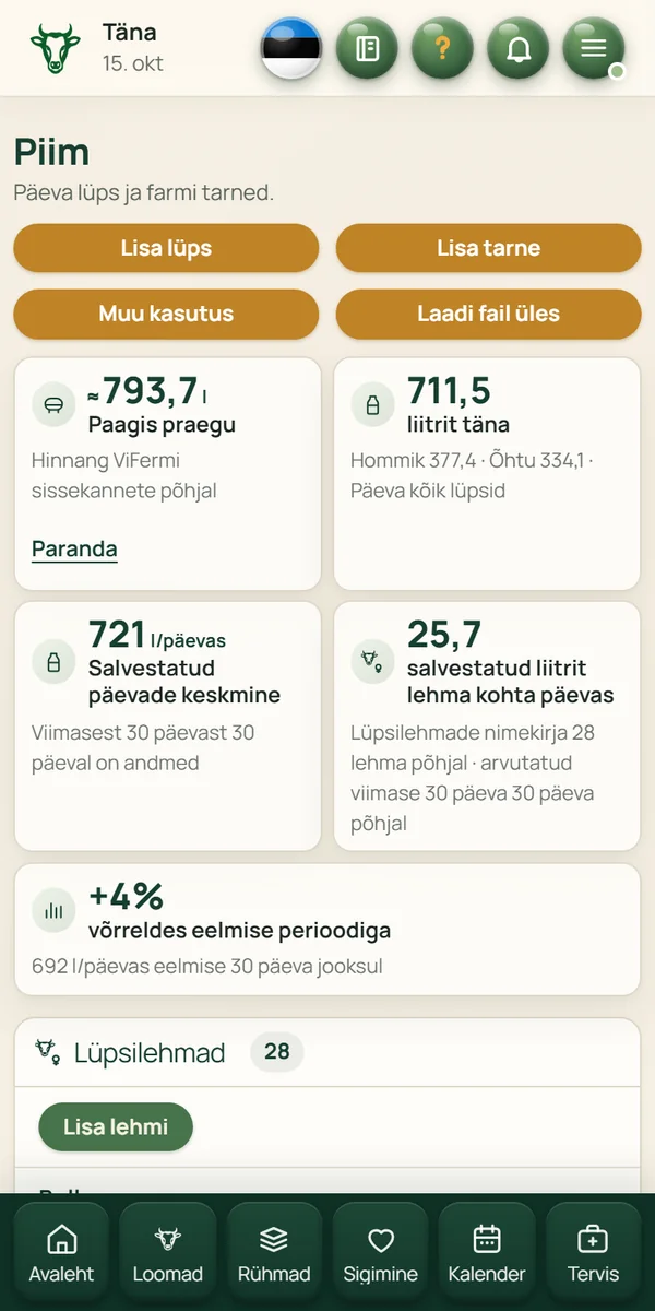 ViFermi leht Piim telefonis: näidisfarmi salvestatud piim, keskmised ja lüpsid.