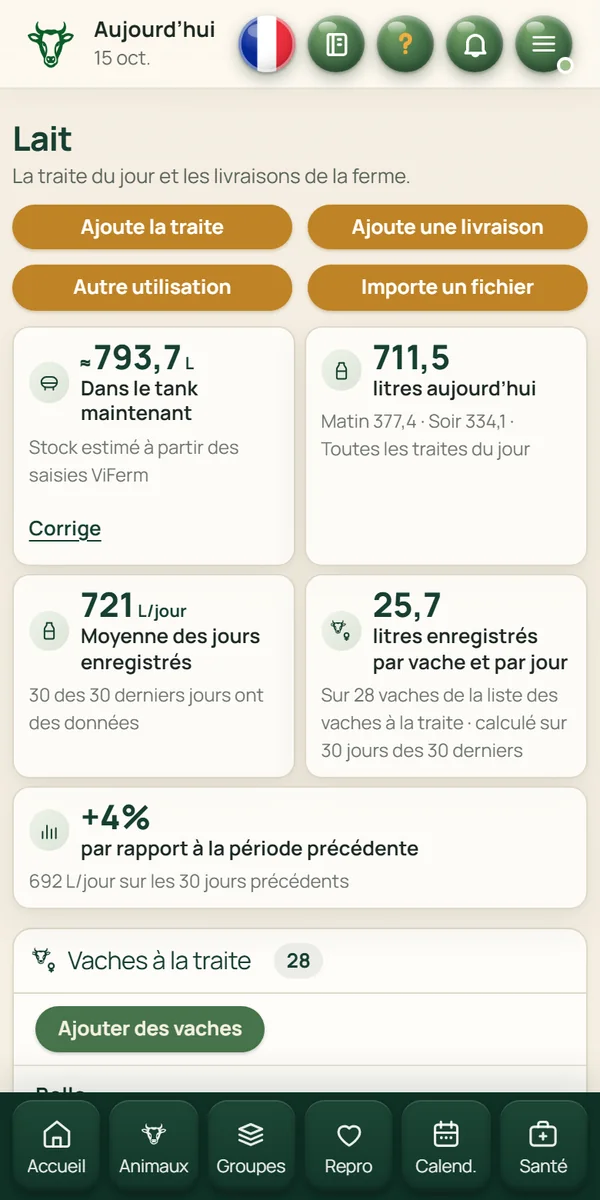 La page Lait de ViFerm sur le téléphone, avec le lait enregistré, les moyennes et les traites d’une ferme d’exemple.