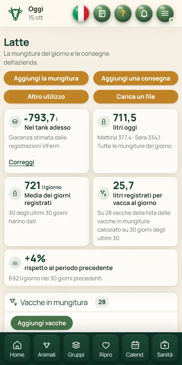 La pagina Latte di ViFerm sul telefono, con il latte registrato, le medie e le mungiture di un’azienda di esempio.
