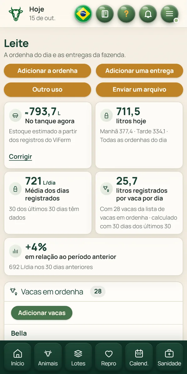 A página Leite do ViFerm no celular, com o leite registrado, as médias e as ordenhas de uma fazenda de exemplo.